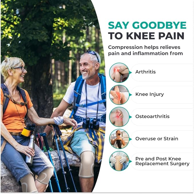 Modvel 2 Pack Knee Brace for Women & Men - Workout Knees Compression Sleeve for Knee Pain Relief Joint Support for ACL, Arthritis, Meniscus Tear Knees Brace for Sports, Rodilleras para Gym Fitness