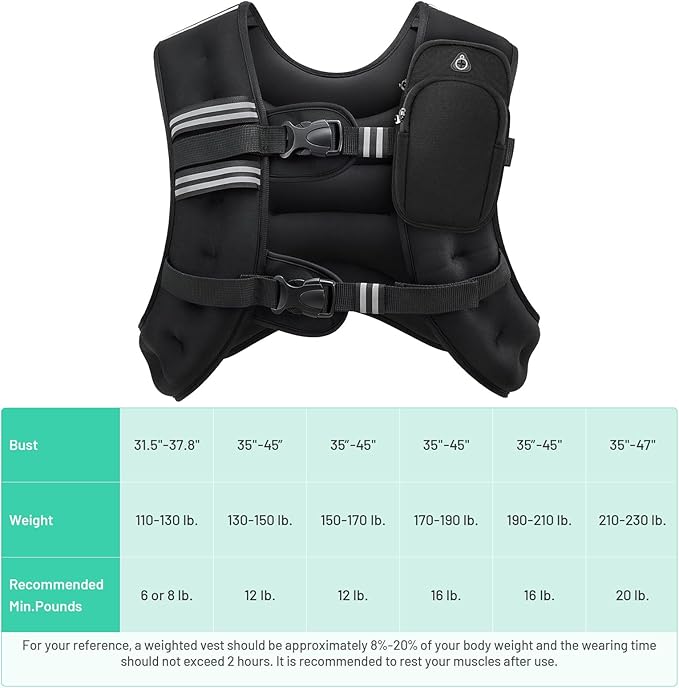 Weighted Vest for Men and Women 6lbs/8lbs/12lbs/16lbs/20lbs Adjustable Weights Rucking Vest for Walking, Strength, Training, Running