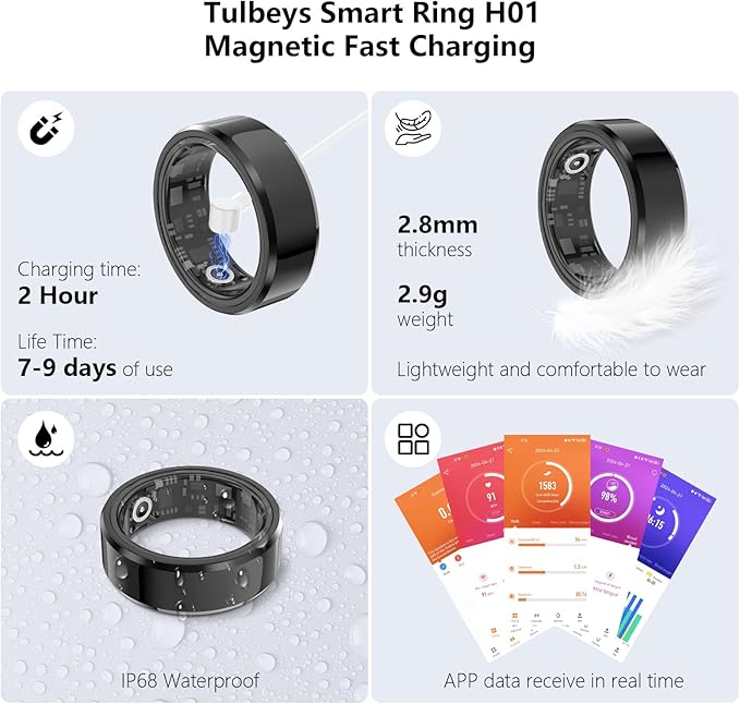 Fitness Tracker Smart Ring,Step Counter,Heart Rate Blood Oxygen Sleep Tracker Health Ring, 5ATM Waterproof Long Battery Life Smart Rings Compatible with iOS & Android (Black, US 9)