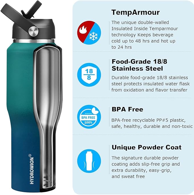 HYDROWION 40 oz Insulated Water Bottle with Straw fit in Car Cup Holder(Cold 48 hrs, Hot 24 hrs) Drinking Bottle with Straw Lid, Spout Lid and Flex Cap Leakproof Travel Thermo Mug，Green - Blue