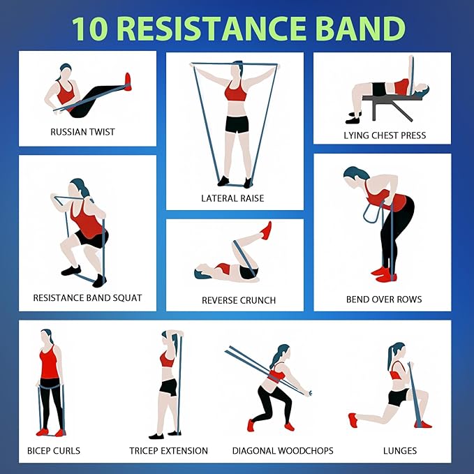 LEEKEY Resistance Bands Set for Pull-Up Assistance & Full-Body Training, Multi-Level Exercise Bands with Bag for Home Workouts, Physical Therapy, Strength Training (Men/Women)