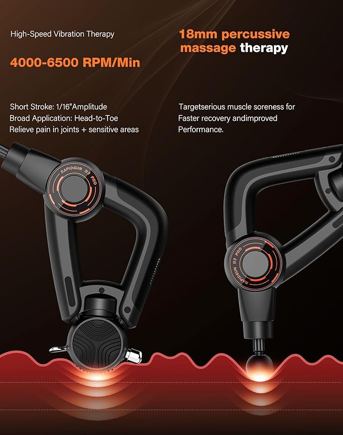 R3 Pro 3-in-1 Massage Gun with Vibration - 18mm Amplitude & 6500RPM Deep Tissue Percussion Massager for Pain Relief in Back, Shoulder, Leg - Gift for Athletes