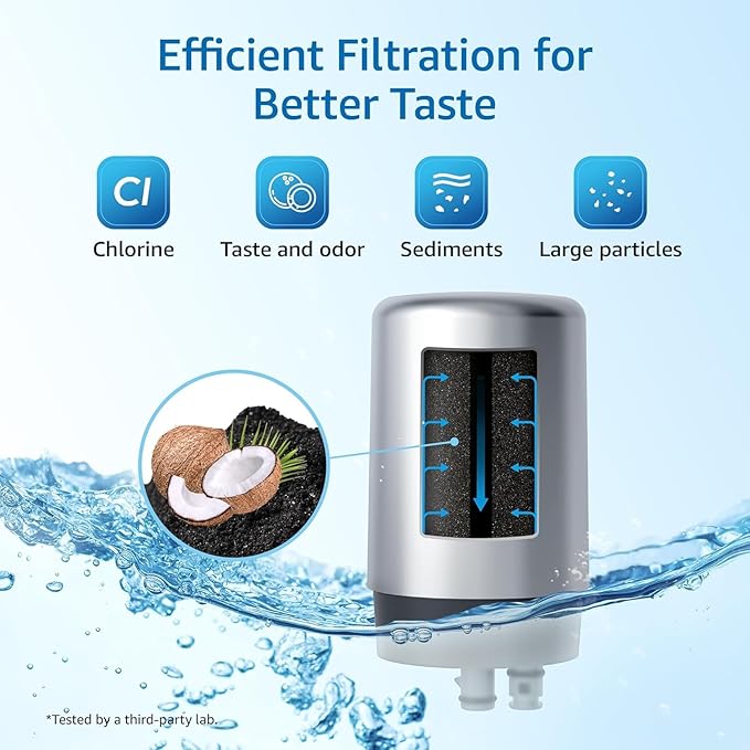 Filterlogic Faucets Filter Cartridge, Replacement for Brita® Filter, Brita® 36311 On Tap Water Filtration System, FR-200, FF-100, 100 Gallons, Chrome (2 Packs)