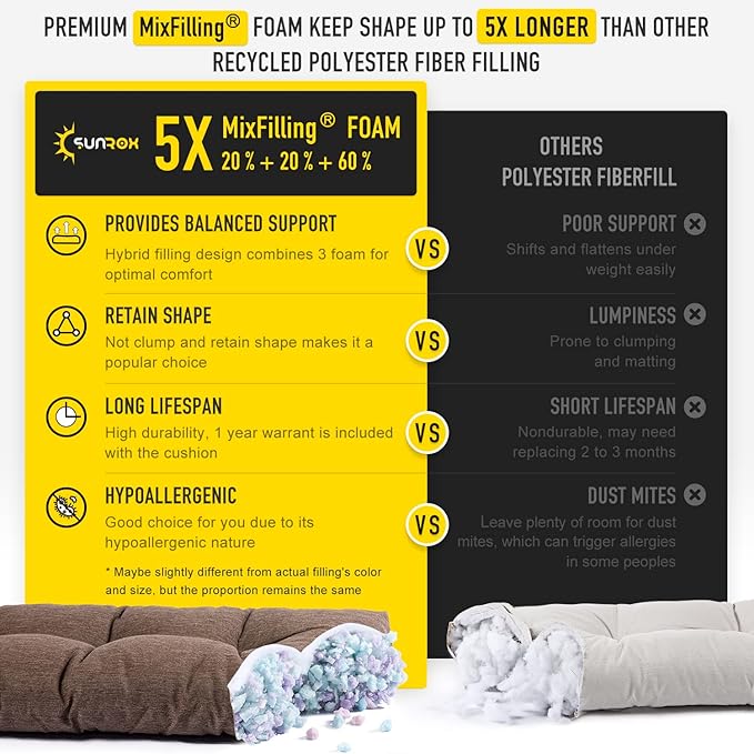 SUNROX LokGrip Non Slip Tufted Memory Foam Bench Cushion, FadeShield Water Resistant Durable Thicken Outdoor/Indoor Bench Seat Pads 30x14x4 inch, Heather Chestnut