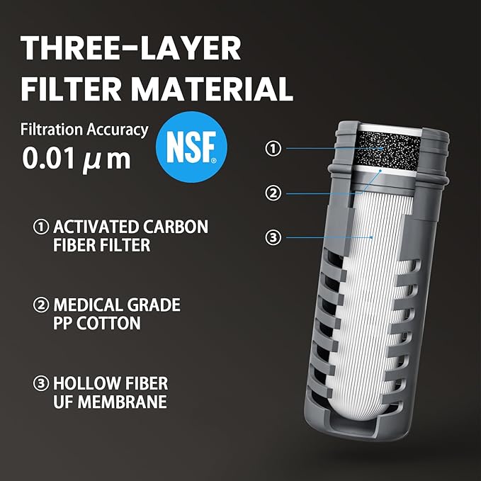 Water Filter Survival - 650ml Collapsible Water Bottle with Filter Squeeze Filter Bottle Befree or Peak Series for Hiking Backpacking Camping,with NSF/FDA Certification BPA-Free(White)