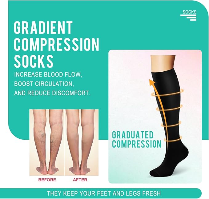 Graduated Compression Socks for Women&Men 20-30mmhg Knee High Socks Travel Hiking Running Stocking