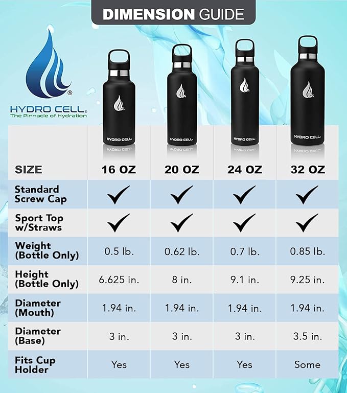 HYDRO CELL Stainless Steel Water Bottle with Straw & 2 Standard Mouth Lids (32oz 24oz 20oz 16oz) Keeps Liquids Hot or Cold w/Double Wall Vacuum Insulated Leak Proof Sport Design (Black 16oz)