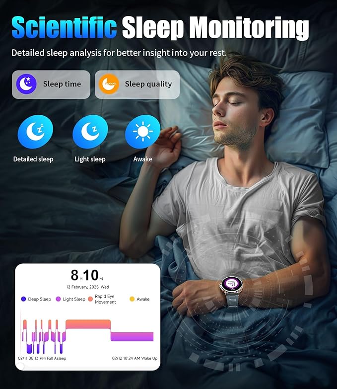 Military Smart Watch for Men,1.85" HD/800mAh Battery Smart Watches for Android iOS (Bluetooth Call Answer/Calls) Fitness Tracker with Heart Rate/Sleep Tracking/Blood Oxygen Silver