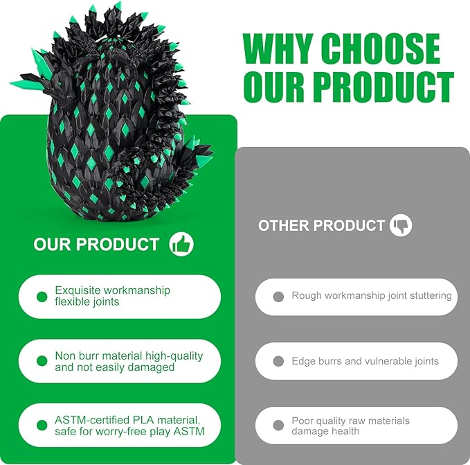 11.81" 3D Printed Mystery Dragon Egg - Glow-in-The-Dark Articulated Dragon, 3D Dragon Fidget Sensory Toy, Kids Dragon Toy for 4+, Birthday Gift & Home Decor for Boys & Girls