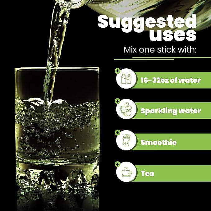 No Sugar Electrolytes Powder Packets | Keto & Fasting Salts Drink Mix | Supplements: The Key Hydration Nutrients Missing from Purified Water | Clean, Citrus, Calorie Free | 30 Sticks