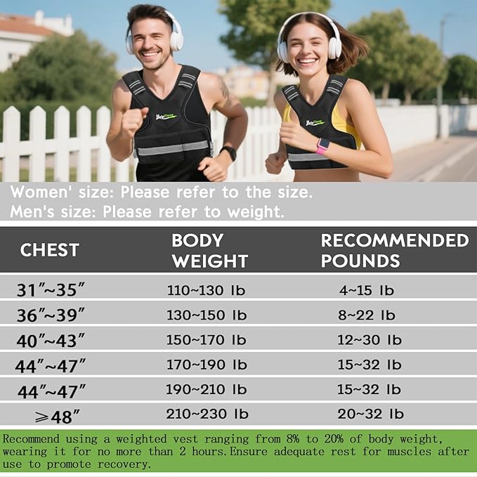Adjustable Weighted Vest for Men Women, 4-10lb/11-20lb/20-32lb Vest with 6 Ironsand for Weights Running Workout and Training, Adjustable Body Weight Vest Exercise Set for Running, Walking