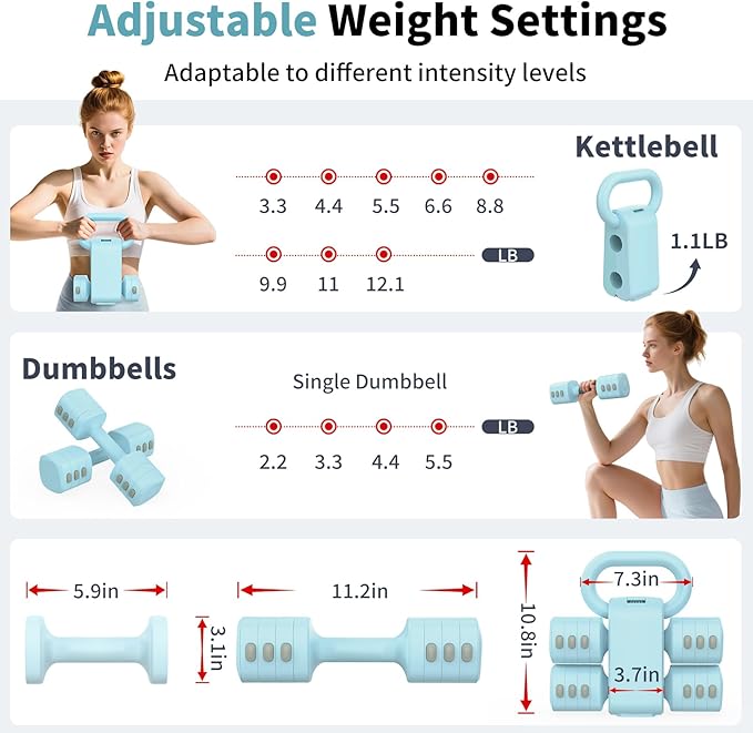 2-in-1 Adjustable Dumbbells Set, 4 Levels Weight Dumbbells Set for Women Men, Each 2.2/3.3/4.4/5.5lb Hand Weights with Kettlebell Form for Home Gym Exercise Training
