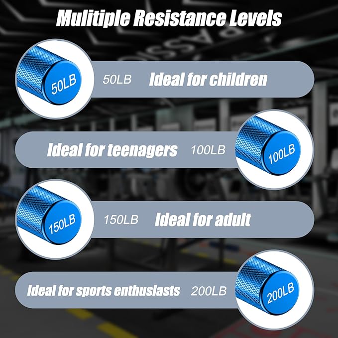 Grip Strength Trainer 6 Pack,50LB-300LB Metal Hand Grip Strengthener,Non-Slip Heavy-Duty Forearm Exerciser,Hand Gripper for Muscle Building and Hand Rehabilitation Exercising