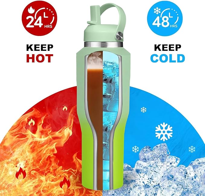 SENDESTAR SENDESTAR 40oz Stainless Steel Water Bottle(Cold for 48 Hrs, Hot for 24 Hrs),Double Wall Vacuum Insulated Bottle with Straw Lid, Spout Lid and Flex Cap, Fit in Any Car Cup Holder