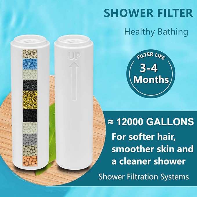 Multi-Stage Shower Filter Replacement Compatible with SparkPod Shower Filter For Handheld Shower Head, 4Pack