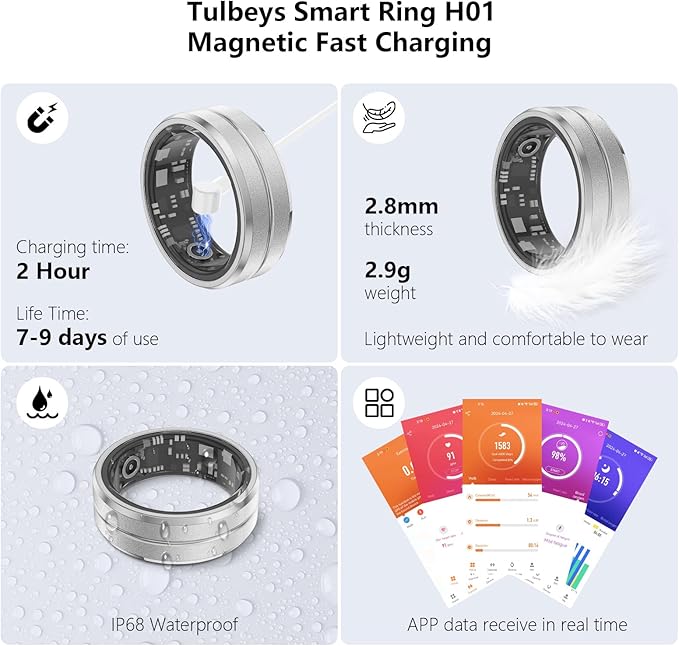 Fitness Tracker Smart Ring,Step Counter,Heart Rate Blood Oxygen Sleep Tracker Health Ring, 5ATM Waterproof Long Battery Life Smart Rings Compatible with iOS & Android (Silver, US 11)