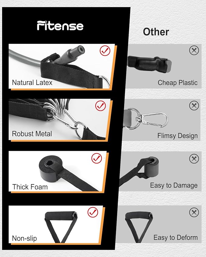 6Pcs Resistance Bands, Workout Bands 270lbs, Exercise Bands with Handles/Door Anchor/Ankle Straps/Bag/Poster for Men, Heavy Resistance Bands for Working Out at Home