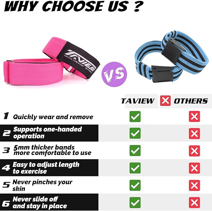 Occlusion Bands for Women Glutes & Hip Building, Blood Flow Restriction Bands BFR Bundle Booty Bands, Best Fabric Resistance Bands for Exercising Your Butt, Squat, Thigh, Fitness