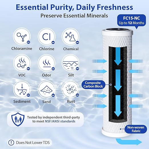 iSpring CKC1C-NC Countertop Water Filter, Drinking Water Filtration System for Faucet, Reduces Chloramine, Bad Odors, Sediment, and 99% of Chlorine, Clear (Filter Included)