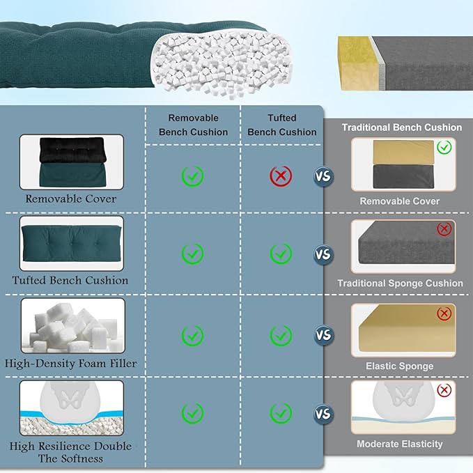 Custom Tufted Bench Cushion with Removable Washable Cover, High-Density Memory Foam, Customize Fabric Size Color Bench Cushion for Indoor/Outdoor Furniture Window Seat/Garden Waterproof