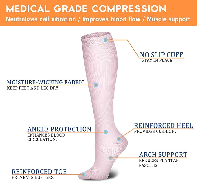 Compression Socks for Women & Men 15-20 mmHg, Best for Medical, Nursing, Running, Athletic, Varicose Veins, Travel
