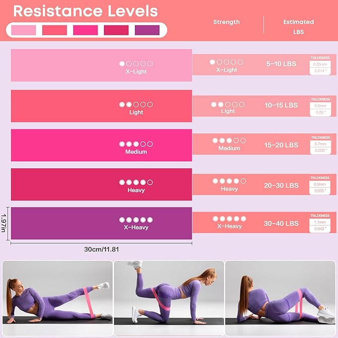 13 Pcs Pilates Essentials Kit for Women, Home Workout Equipment Set with 9.8” Ball, Magic Circle, Accessories, Perfect for Beginners to Toning & Fitness, Pink