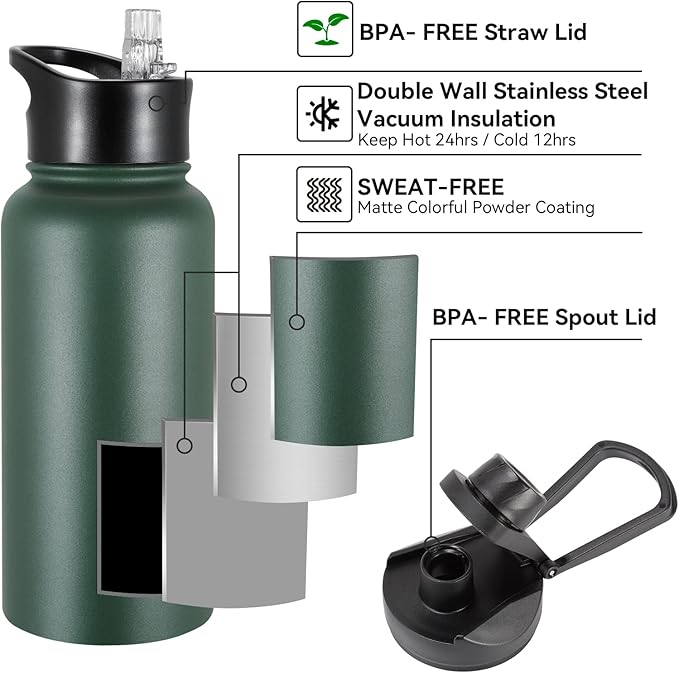 32 oz Insulated Water Bottle Bulk 4 Pack, Stainless Steel Sports Water Bottles with Straw Lid & Wide Mouth Lids, Double Walled Vacuum, Leak Proof, Dark Green