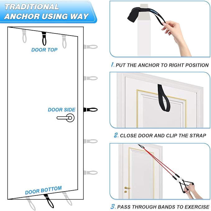 Brebebe Door Anchor Strap for Resistance Bands Exercises, Multi Point Anchor Gym Attachment for Home Fitness, Portable Door Band Resistance Workout Equipment, Easy to Install, Punch-Free, Nail-Free