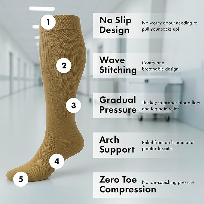 Compression Socks for Nurses - Women & Men - 20-30mmHg Graduated Compression, Zero-Toe Compression, For Medical Staff, Nursing, Athletic Support Such As Running, Cycling, Hiking - 1 Pair