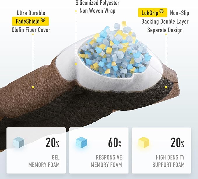 SUNROX LokGrip Non Slip Tufted Memory Foam Bench Cushion, FadeShield Water Resistant Durable Thicken Outdoor/Indoor Bench Seat Pads 59x16x4 inch, Heather Chestnut