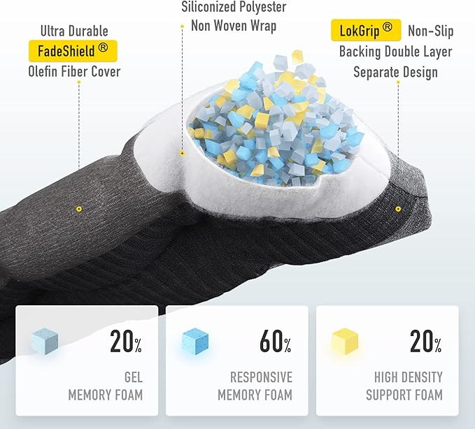 SUNROX LokGrip Non Slip Tufted Memory Foam Bench Cushion, FadeShield Water Resistant Durable Thicken Outdoor/Indoor Bench Seat Pads 30x14x4 inch, Heather Black