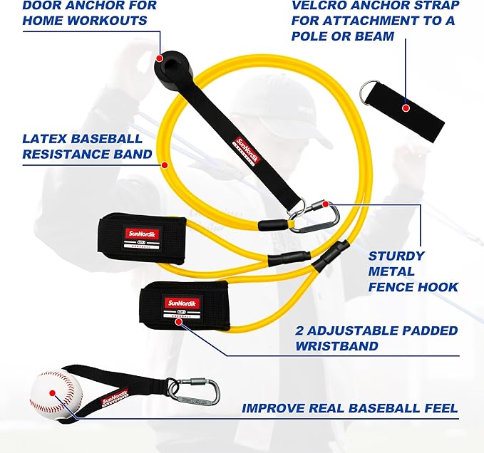 Resistance Bands for Pitchers, Baseball & Softball Training Equipment for Improving Arm Strength & Pitching Training, Baseball Pitching Bands for All Skill Levels
