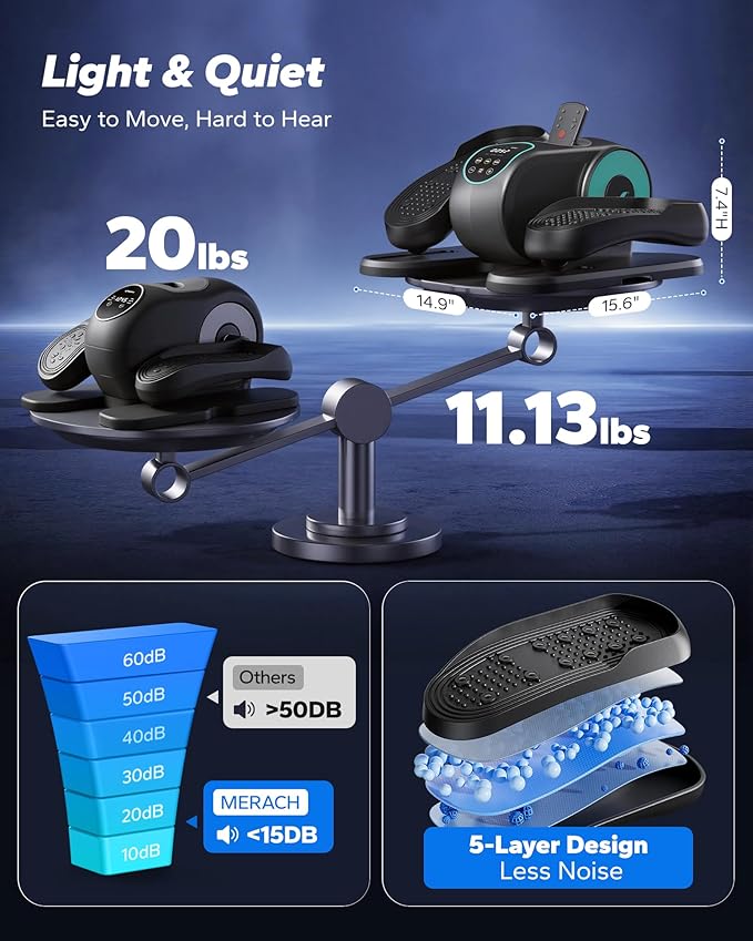 MERACH Under Desk Elliptical Machine, Ellipse Leg Exerciser as Seen on TV for Seniors with Remote Control & 12-Speeds, Quiet Portable Electric Seated Pedal Exerciser Machine for Home Office