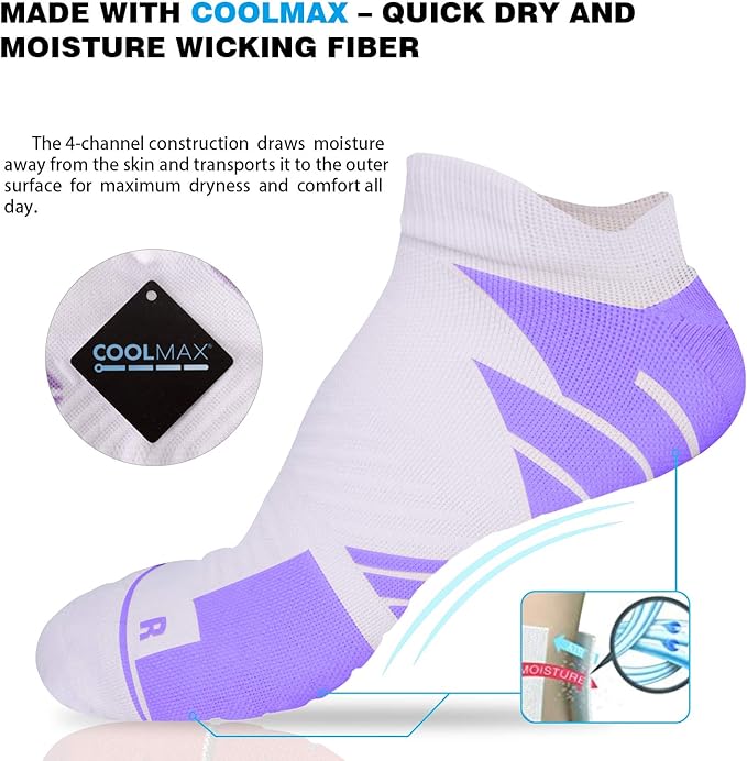 Hylaea No Show Running Athletic Anti-Blister Wicking Coolmax Socks, Seamless Anti-odor
