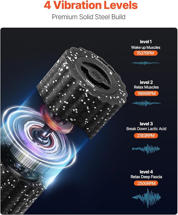 VEVOR 16 Inches Rechargeable Vibrating Foam Roller, 4-Speed Electric Massage Roller with 3D Texture, High-Density EEP Foam for Deep Tissue Muscle Massage, Back Pain Relief, and Post-Exercise Recovery