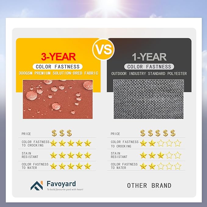 Favoyard Outdoor Bench Cushion 48 x 18 Inch Waterproof Patio Furniture Cushions 3-Year Color Fastness Garden Sofa Settee Couch Swing Pads with Handle and Adjustable Straps, Spice