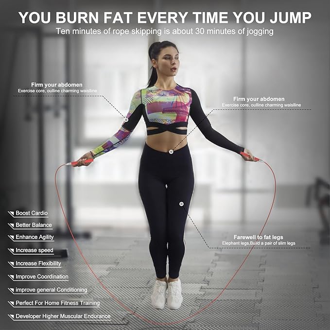 Speed Jump Rope for Men Women, Fitness Skipping Rope with Aluminium Handle and 2 Ropes, Self-Locking Design Adjustable Jumping Rope for Adult Workout Boxing