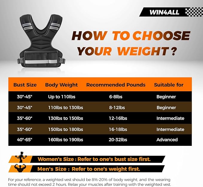 Weighted Vest Woman Adjustable Weights For Walking, 6-12lb/12-18lb, Weighted Vest Woman with 6 Ironsand Weights, Weight Vest For Women/Men, Weight Vest For Walking, Strength Training, Running