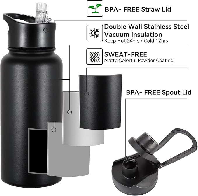 32 oz Insulated Water Bottle with Straw Lid & Wide Mouth Lids, Stainless Steel Sports Water Bottles, Double Walled Vacuum, Leak Proof, Black