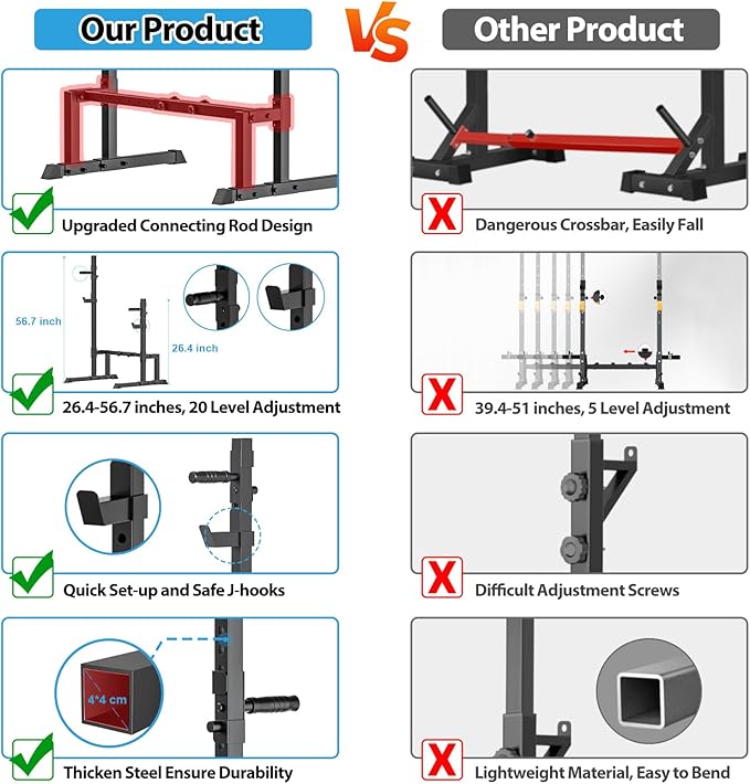 Uboway Barbell Rack Squat Stand Adjustable Bench Press Rack 550LBS Max Load Multi-Function Weight Lifting Home Gym Fitness