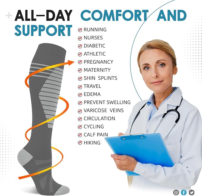 Graduated Compression Socks for Women&Men 20-30mmhg Knee High Socks Travel Hiking Running Stocking