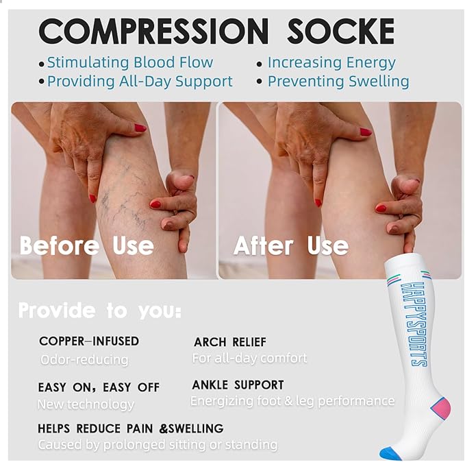 Graduated Compression Socks for Women&Men 20-30mmhg Knee High Socks Travel Hiking Running Stocking