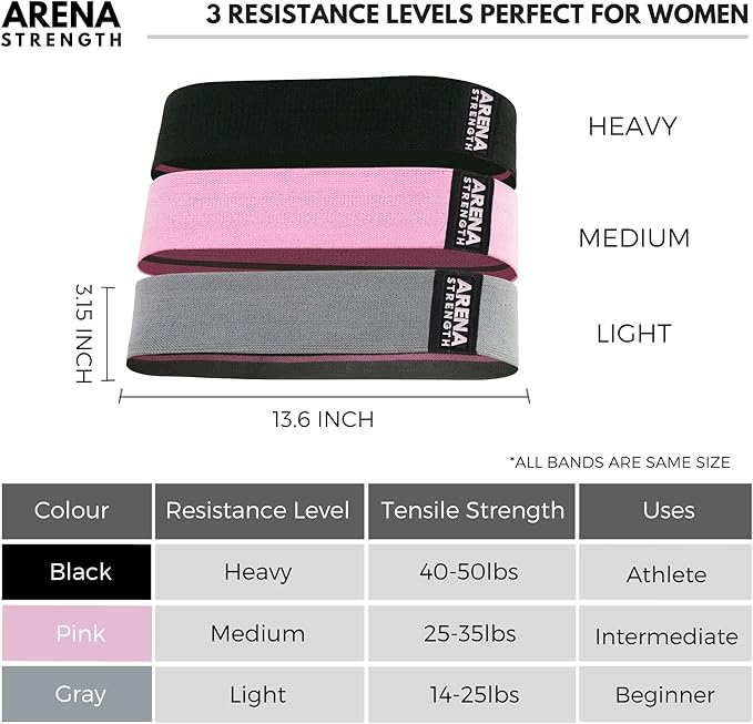 Arena Strength Fabric Booty Bands - Fabric Exercise Bands for Legs and Butt | Fabric Resistance Bands | Hip Resistance Bands with Workout Guide and Carry Case