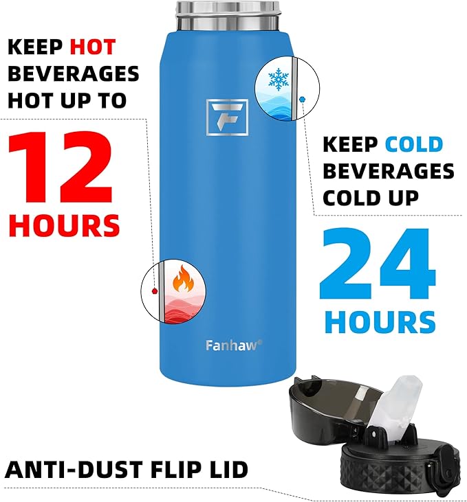 Fanhaw 24 Oz Stainless Steel Insulated Sports Water Bottles with Straw for Kids, Men and Women (Sky Blue)