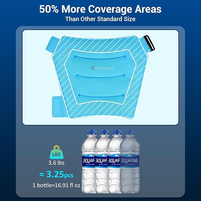 Comfytemp Large Hip Ice Pack Wrap for Sciatica, Hip Replacement, FSA Eligible, Reusable Gel Ice Packs for Injuries, Fracture, Pain Relief, Cold Compress Hip Brace Physical Therapy Recovery Gift (L/XL)