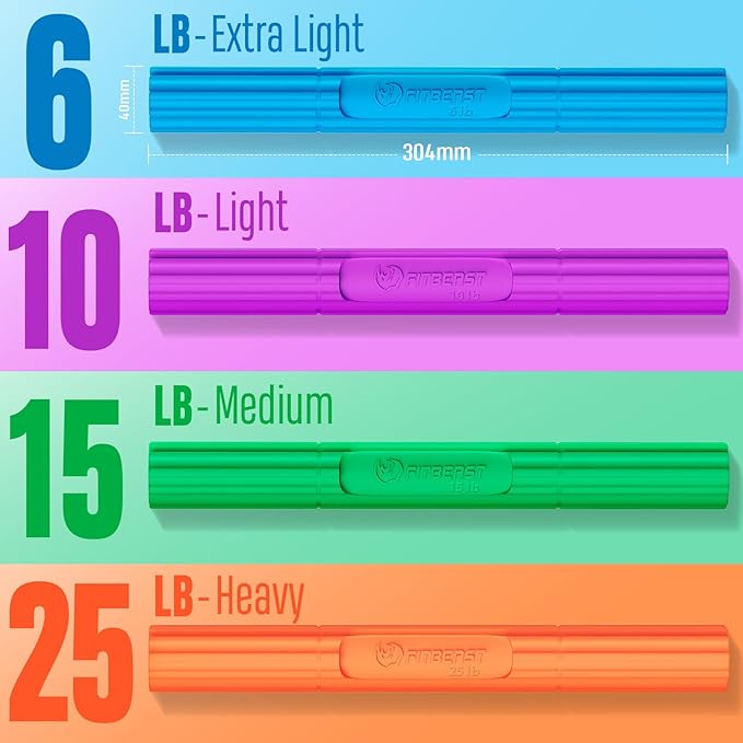 FitBeast Flex Therapy Bar, Tennis Elbow Therapy Bar - Ideal for Relieve Tendonitis Pain & Improve Grip Strength, Fitness Resistance Bar for Golfers Elbow & Tendinitis, Twist Bar for Physical Therapy