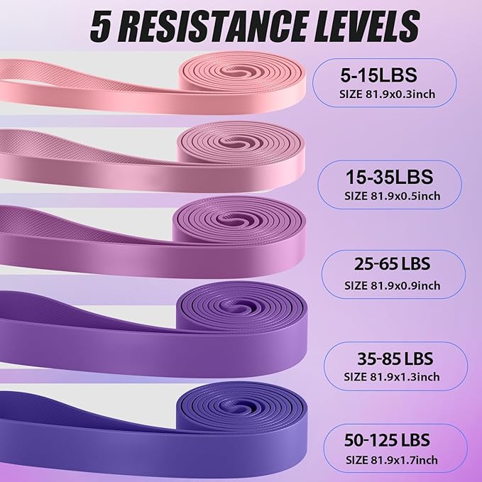 WHATAFIT Resistance Bands, Pull Up Assistance Bands, Exercise Bands, Workout Bands Set for Men and Women Home Fitness, Body Stretching, Strength Training, Physical Therapy