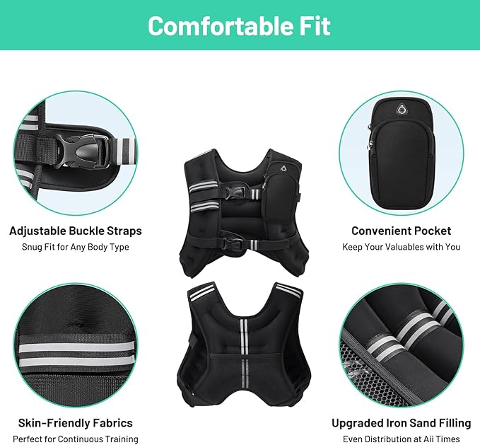 Weighted Vest for Men and Women 6lbs/8lbs/12lbs/16lbs/20lbs Adjustable Weights Rucking Vest for Walking, Strength, Training, Running