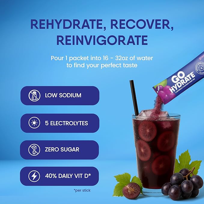 GoHydrate Instant Hydration Powder Packets - Low Sodium Electrolytes Drink Mix - Natural Hydration Support, Sugar Free Electrolyte Flavored Powder Drink with Vitamin D, 30 Packs, Grape