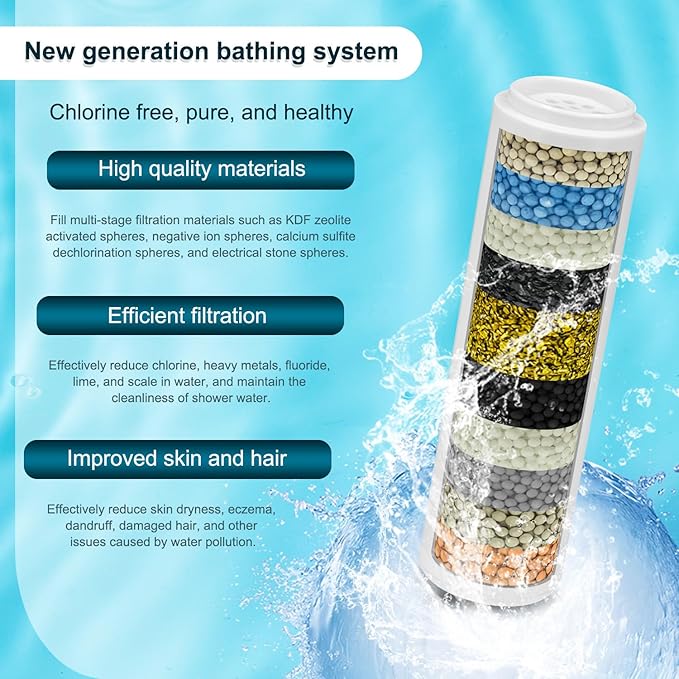 Multi-Stage Shower Filter Replacement Compatible with SparkPod Shower Filter For Handheld Shower Head, 4Pack